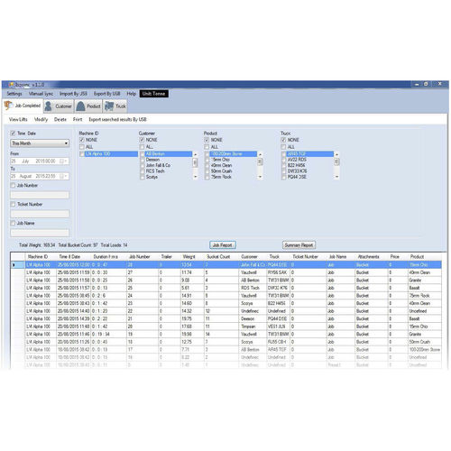 Datenübertragungssoftware - iSOSYNC - RDS Technology Ltd.
