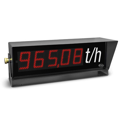 LED-Display - NDI 100/5 R - ELEN, s.r.o. - alphanumerisch / 7 Segmente / 5-stellig