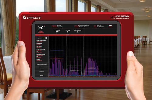 ZigBee-Netz-Analysator - WF-Hound - Triplett - Kommunikationsnetz / Spektrum / drahtlos