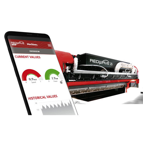 Datenanalysesoftware - mate - REDWAVE, a division of BT-Wolfgang Binder GmbH - Überwachung / Optimierung / Remote Condition Monitoring