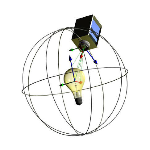Visualisierungssoftware - Converter 801 - TechnoTeam Bildverarbeitung GmbH - embedded / Konvertierung
