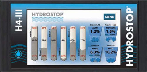 Feuchtigkeitsmessgerät für Beton - H4-III - Hydrostop - Mikrowellen / mit Digitalanzeige / Einbau