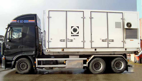 Dynamischer Kneter - fibo intercon - Batch