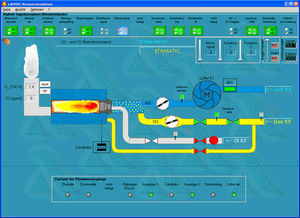 Simulationssoftware - BSIM - Lamtec - Schnittstellen / für Verbrennungsprozesse