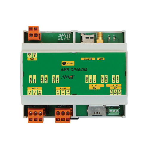DIN-Schiene-SPS - AMR-CP4 series - AMiT, spol. s r.o. - RS485 / Modbus / RS232