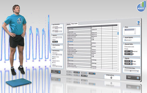 Leistungsanalyse-Software - MARS V5.0 - Kistler - Mess / Reporting / Vergleich