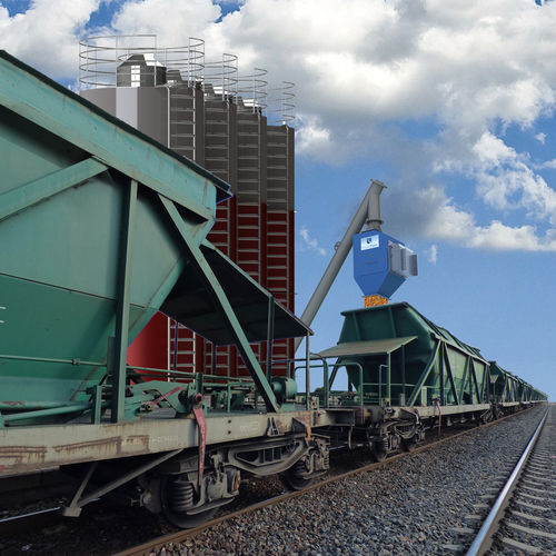 Be- und Entladesystem / für Kunststoff - Eastern Instruments - für Waggons / Fahrzeug / zum Füllen