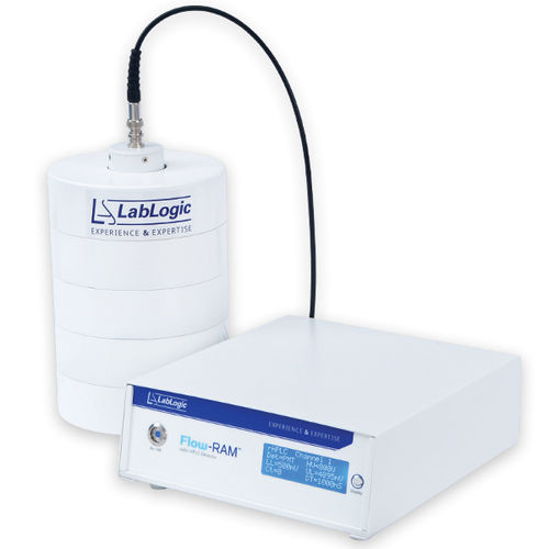 Radioaktivitätsdetektor - Flow-RAM™ - Lablogic Systems - für HPLC / Labor / digital