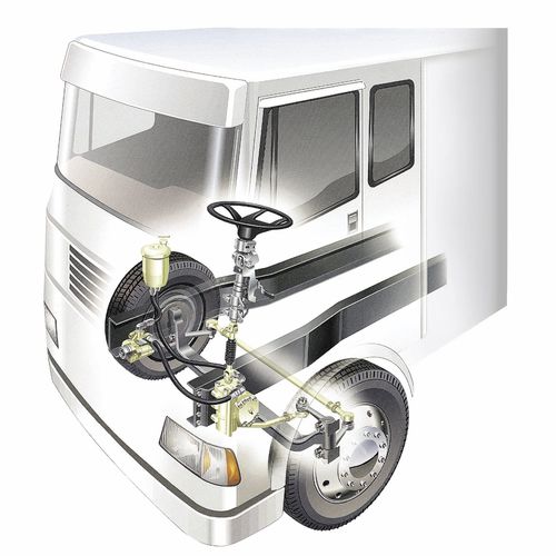Servolenksystem - TAS/THP - RCD