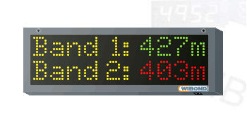 Alphanumerisches Display - WIBOND Informationssysteme GmbH - Punktmatrix / zweizeilig / PROFIBUS