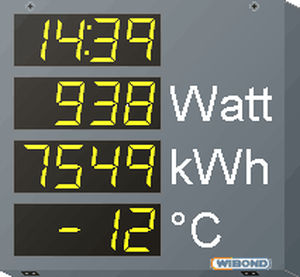 LED-Display - WIBOND Informationssysteme GmbH - digital / 5-stellig / RS-232