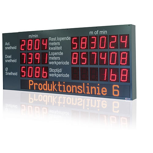 LED-Anzeigetafel - WIBOND Informationssysteme GmbH - Industrie / großformatig / IP65