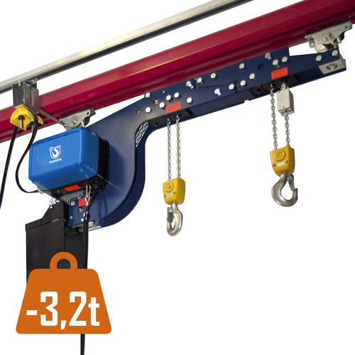 Elektrischer Kettenzug - PEHS - PLANETA-Hebetechnik GmbH - Synchron