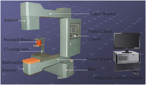 Kohleanalysator - YX-3000A - U-Therm International (H.K.) Limited - Temperatur / Inline