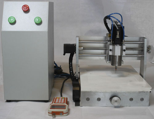 Imaging System - ZK-3030 - U-Therm International (H.K.) Limited