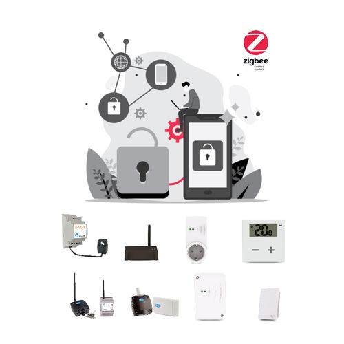 Drahtloses Anschlussgerät / WiFi - 4neXt - Bluetooth / Daten / Dual-Band