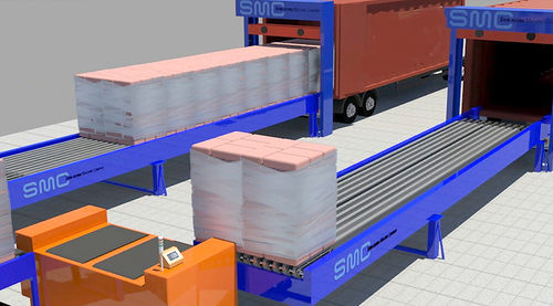 Automatisiertes Beladungssystem - ATLS - Shin Heung Machine Company (SMC) - LKW