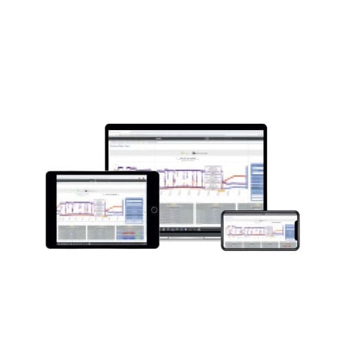 Kontrollsystem zur Überwachung - Dantherm Group - Qualität / Temperatur / Feuchtigkeit