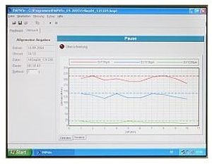 Partikelanalyse-Software - PMPWin - Topas GmbH