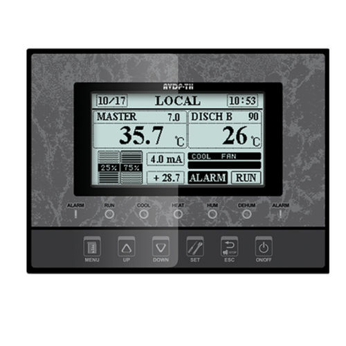 HMI mit kapazitivem Touchscreen - AVDP-TH - Seungil Electronics - einbaufähig / 128 x 64 / ARM Cortex A9 Dual Core