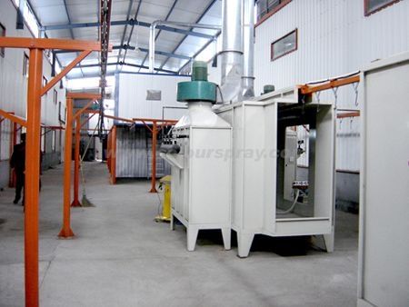 Pulverbeschichtungsanlage - Hangzhou color powder coating equipment ltd