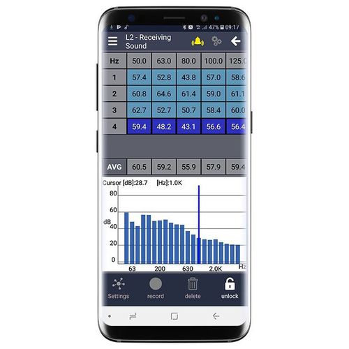 Messsoftware - SVANTEK Sp. z o.o. - für Gebäudetechnik / Audio