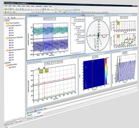 Schwingungsanalyse-Software - Novian™ - Benstone Instruments, Inc. - Akustik-Simulation / Echtzeit