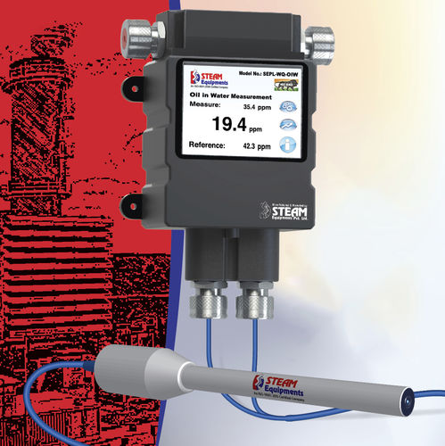 Wasser-Analysator - OIW - Steam Equipments - für Öl in Wasser