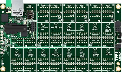 Leiterplatte für modularen programmierbaren Controller - LTPP3 - Tibbo Technology
