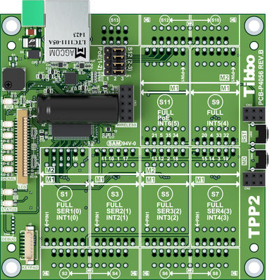 Leiterplatte für modularen programmierbaren Controller - (TPP2) Gen 2 - Tibbo Technology