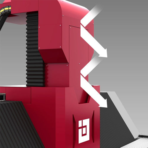 Schutz-Hitzeschild - Breton SpA | Advanced technologies and materials