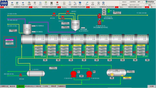 Temperaturkontrollsystem - USEON Technology Limited - Prozess / zentral / für Industrieanwendungen