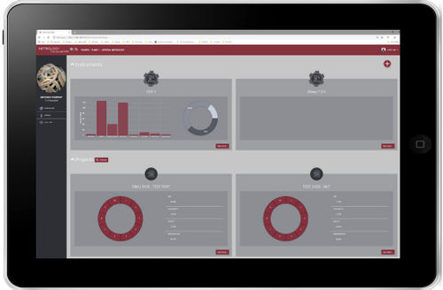Web-Plattform / Überwachung - METROLOGY GATE - LK Metrology Systems - Industrie / Echtzeit