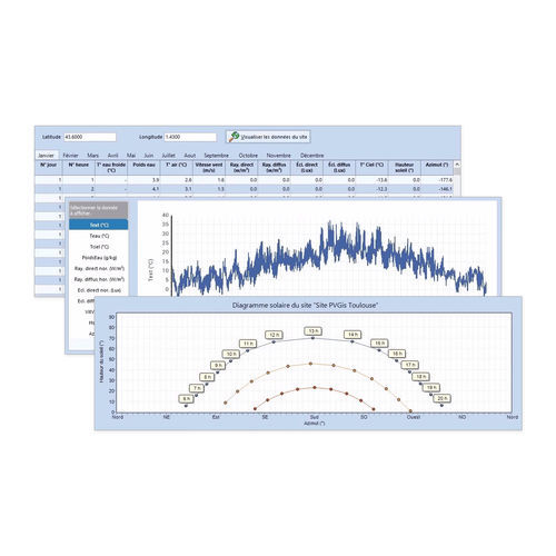 Statistik-Software - PV Prod  - BBS Conception - zur dynamischen Simulation / Berechnung / für Produktion