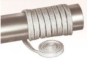 Heizband mit Metallummantelung - TEMPO INSTRUMENTS PVT. LTD.