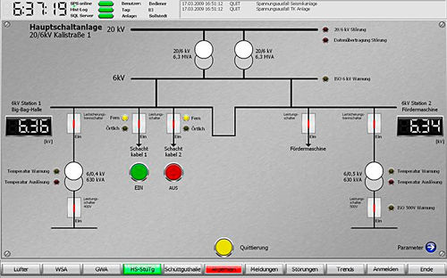 Prozesssteuerungssoftware - Berghof - Reporting / für Industrieanwendungen