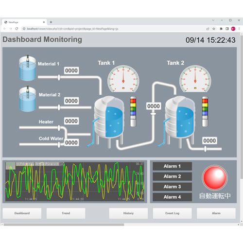 Überwachungssoftware - CHS - CONTEC - Management / Programmier / Entwicklungs