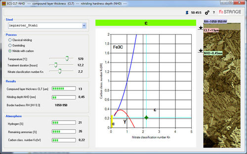 Software für Phasen-Analyse - Compound Layer Module - Stange Elektronik - für Test / Berechnung / Prozess