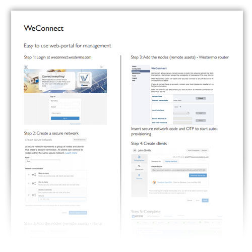 Software für Zugangskontrolle und Sicherheit - WeConnect - Westermo - Überwachung / HMI / Konfiguration
