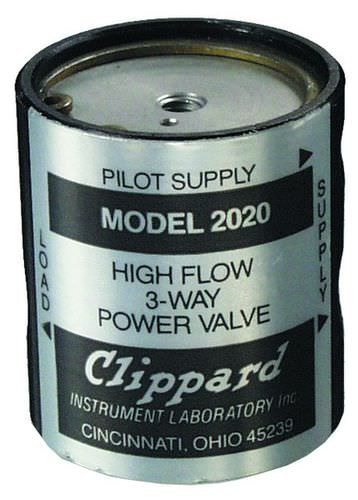 Vorgesteuertes Magnetventil - 2020 - Clippard - 3-Wege / NC / Luft