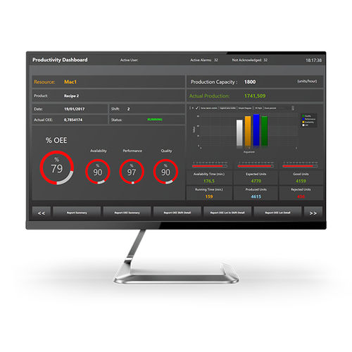 Datensammelsoftware - Pro.Lean© - Emerson - Server / Analyse / Datenanalyse