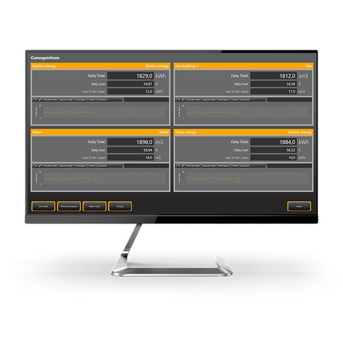 Analysesoftware - Pro.Energy©  - Emerson - Management / Energie-Management / Überwachung