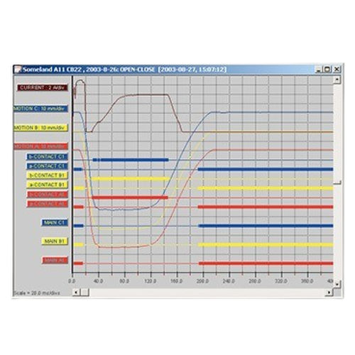 Analysesoftware - CABA Win - MEGGER - für Test / für Elektrik / 2D