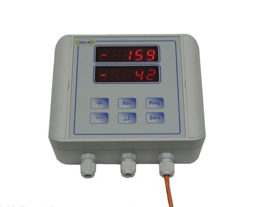 Drehmomentregler - max. 10 V, 20 mA | ADX-F - ASA-RT s.r.l.