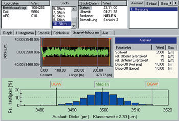 Datenanalysesoftware - VGraph - VOLLMER - Visualisierung / Mess / Bewertung