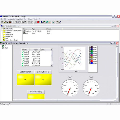 Datenerfassungs-Software - VISULOG  - AOIP - Management / Kalibrierung / Visualisierung
