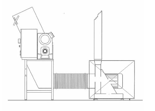 Mühle für Kunststoff - C.K. Teknik A S - für Abfallprodukte / Messer / horizontal