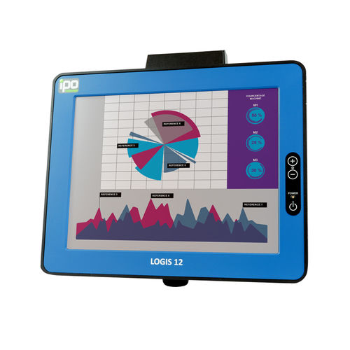Panel-PC / LCD - LOGIS-12/24-48 - IPO Technologie - mit resisitivem Touchscreen / 12" / Intel® Atom D510