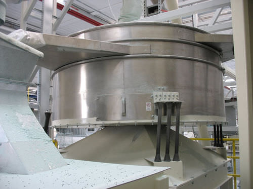 Siebmaschine für die Lebensmittelindustrie - EFJ - ERIMAKI - Kreisschwing / Taumel / für Pulver