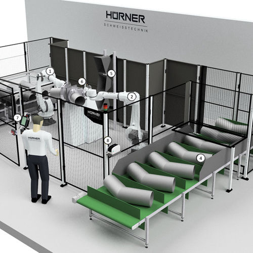 Automatisierungsystem für Prozess - PROJECT 7 - HÜRNER Schweisstechnik - für Handlingsystem